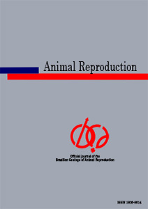Animal Reproduction