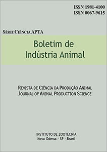 Boletim de Indústria Animal